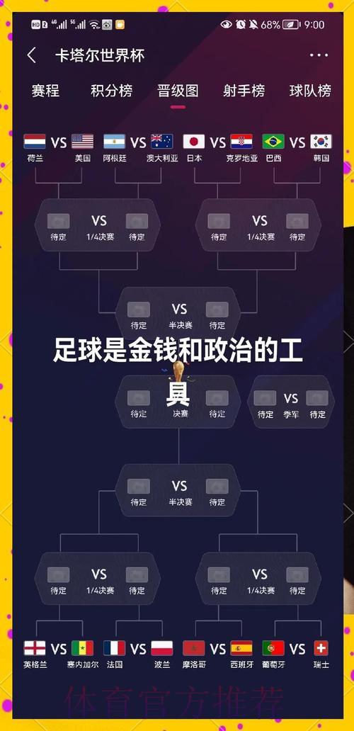 2026世界杯预选赛:顶级豪门球队晋级形势深度解析 2026世界杯预选赛:顶级豪门球队晋级形势深度解析