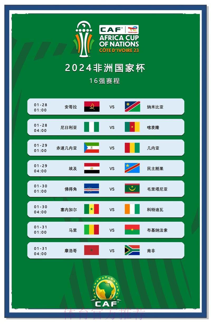 2026世界杯非洲区预选赛黑马球队实力深度解析