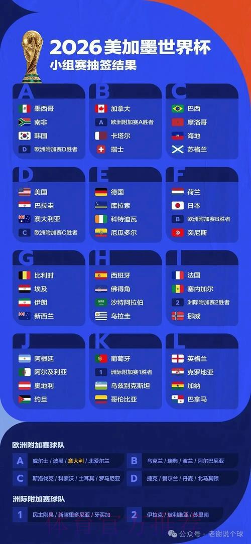 2026世界杯投注指南：如何精准识别逆向下注机会