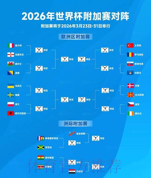 2026世界杯展望：东道主主场优势深度解析