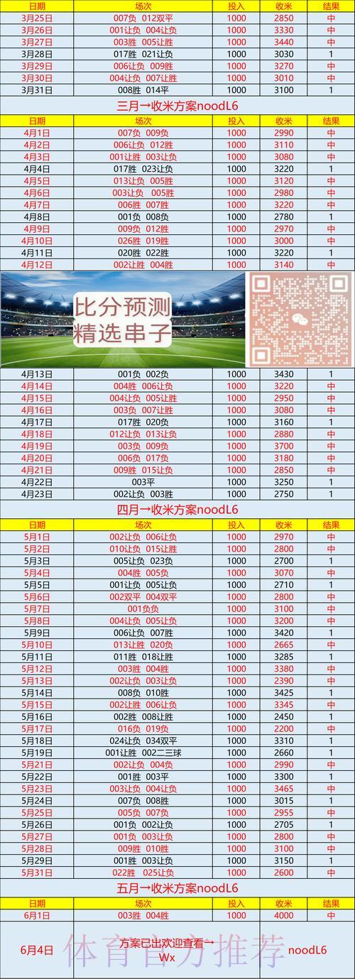 世界杯竞猜平台存取款速度全面对比测评