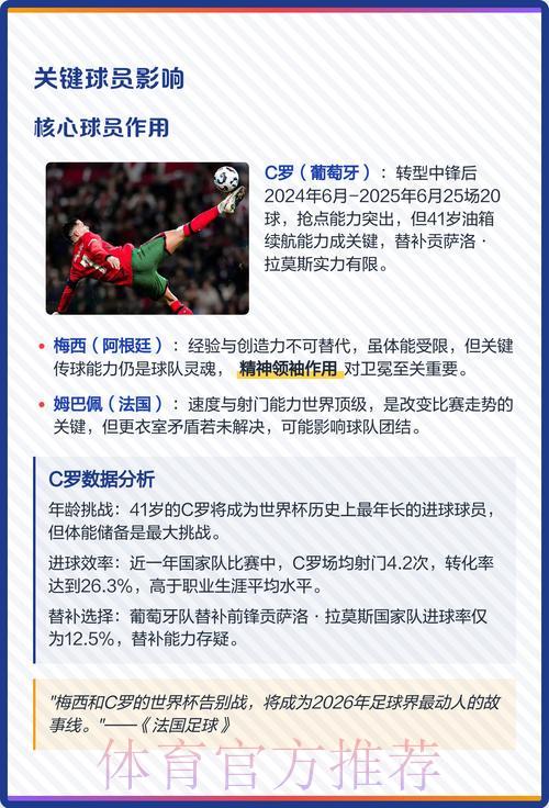 世界杯夺冠热门队伍投注策略深度解析