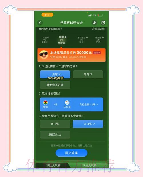 世界杯竞猜全攻略:玩法详解与必胜技巧大全 世界杯竞猜全攻略:玩法详解与必胜技巧大全