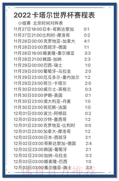 世界杯预测平台热门趋势深度解析 世界杯预测平台热门趋势深度解析