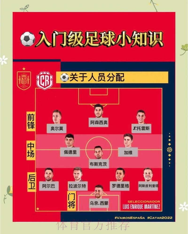 世界杯滚球走势深度解析，教你规避风险稳健获胜