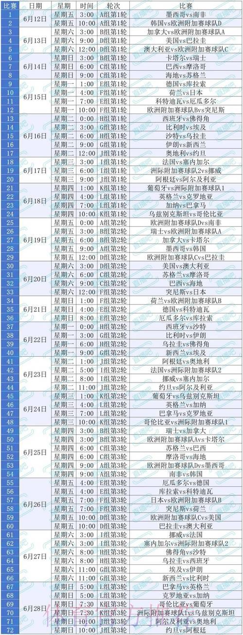 2026世界杯直播指南：如何在线观看实时赛事
