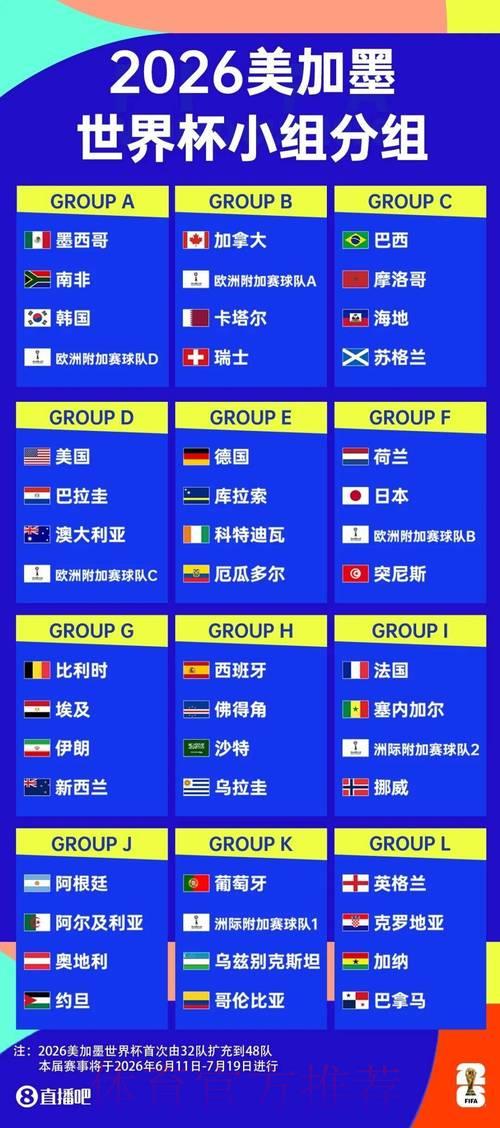 2026世界杯直播指南：如何在线观看实时赛事