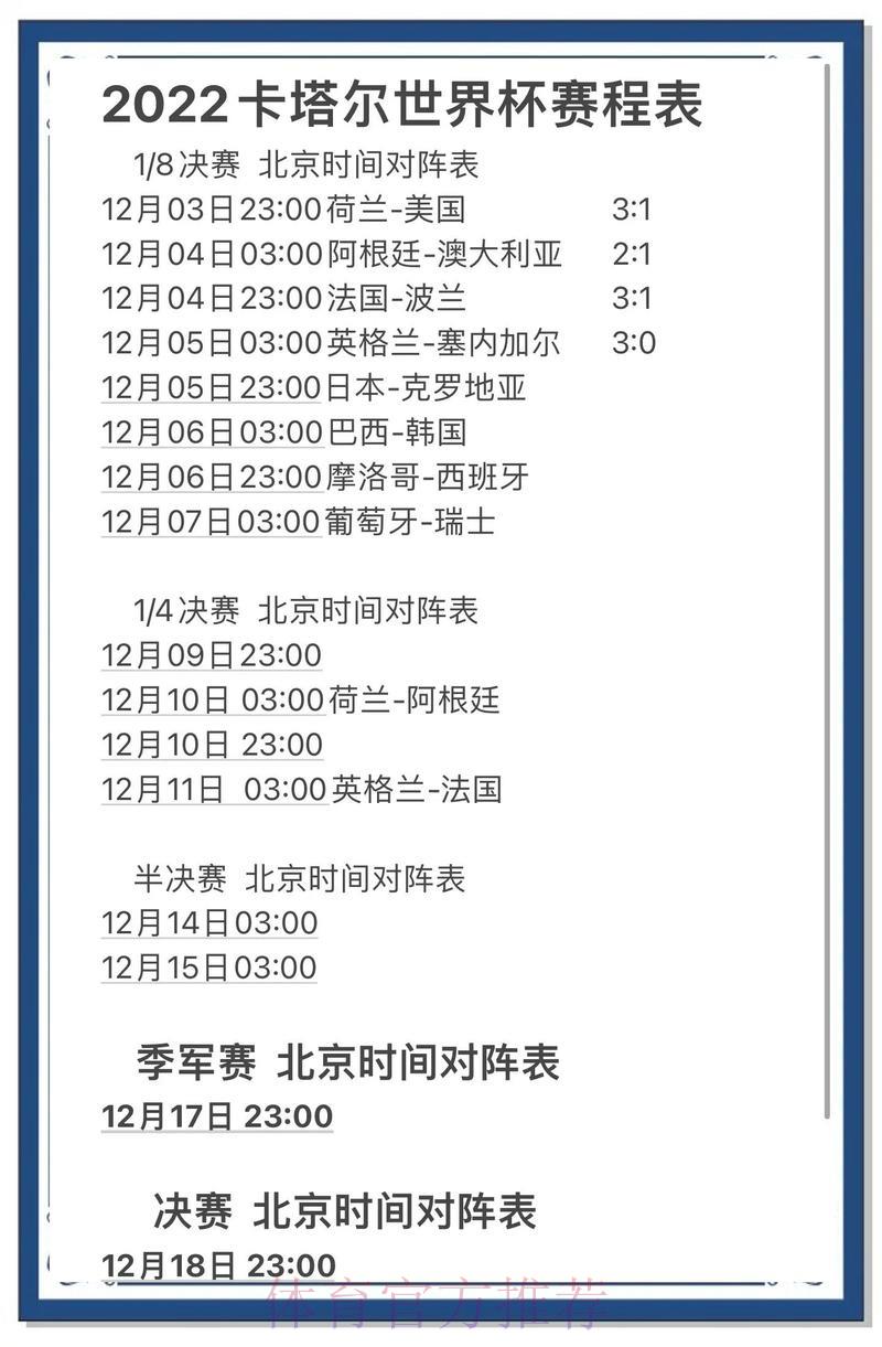 世界杯最强预测指南 世界杯最强预测指南