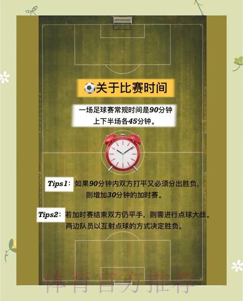 2026世界杯竞猜指南：如何理性平稳地进行体育投注