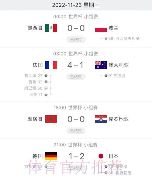 世界杯赛事比分实时分析官方平台