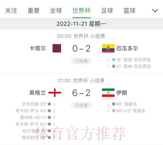 世界杯赛事比分实时分析官方平台
