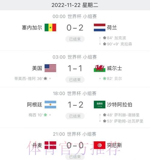 世界杯赛事比分实时分析官方平台