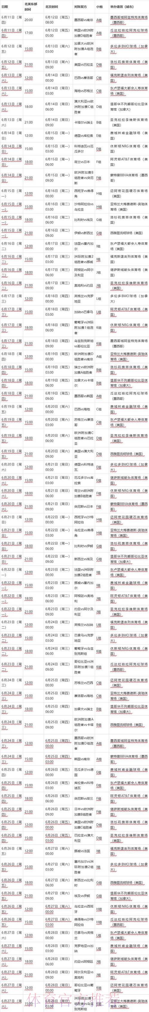 2026年世界杯小组赛完整赛程安排表