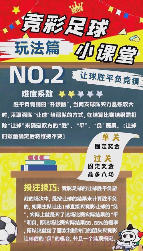 世界杯足球彩票竞猜必备攻略手册 世界杯足球彩票竞猜必备攻略手册